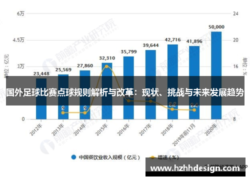 国外足球比赛点球规则解析与改革：现状、挑战与未来发展趋势